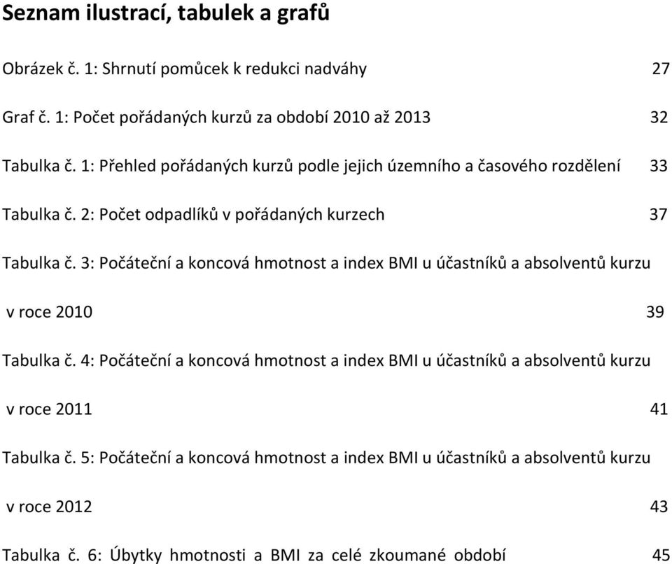 3: Počáteční a koncová hmotnost a index BMI u účastníků a absolventů kurzu v roce 2010 39 Tabulka č.