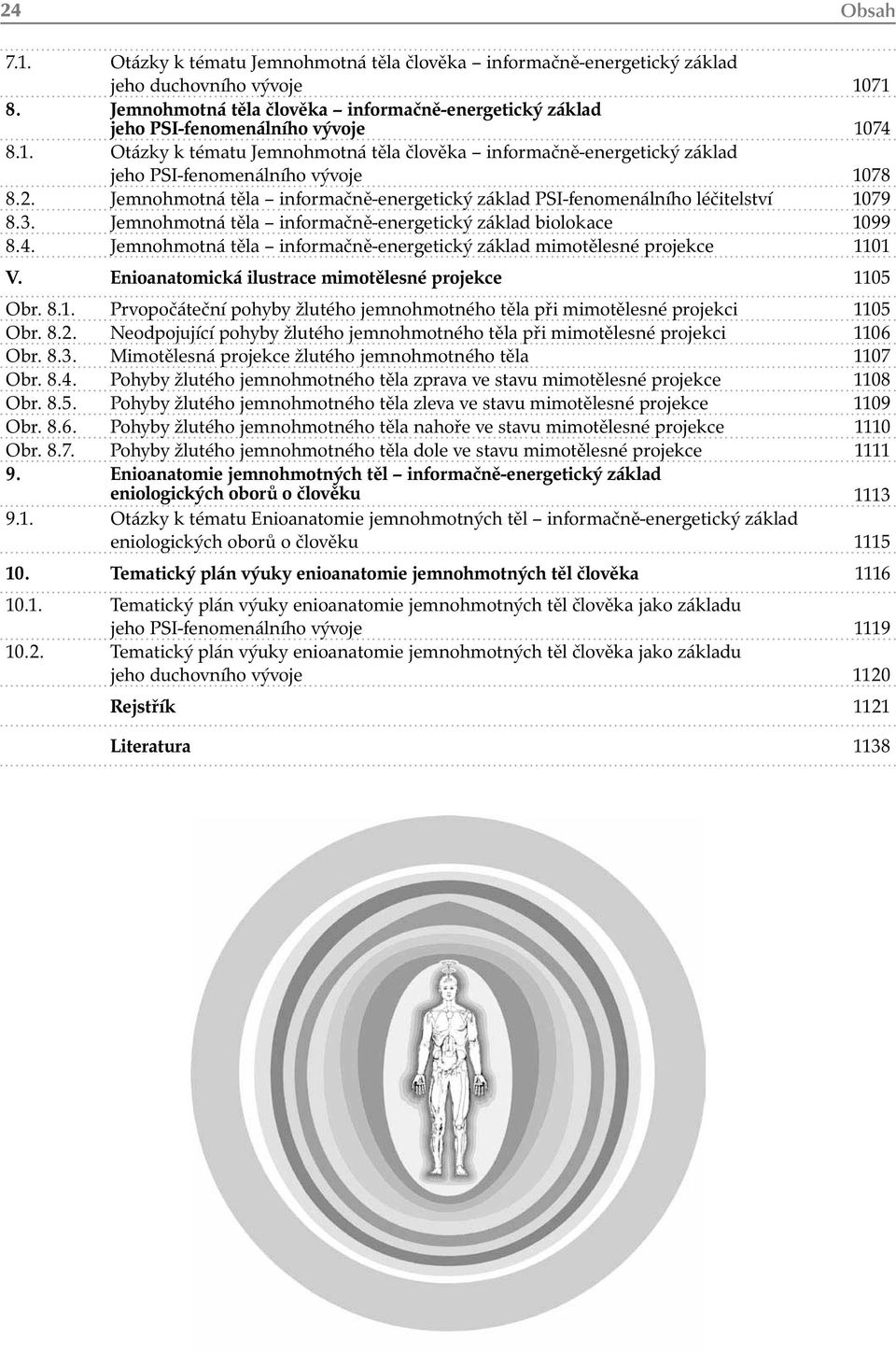 2. Jemnohmotná těla informačně-energetický základ PSI-fenomenálního léčitelství 1079 8.3. Jemnohmotná těla informačně-energetický základ biolokace 1099 8.4.