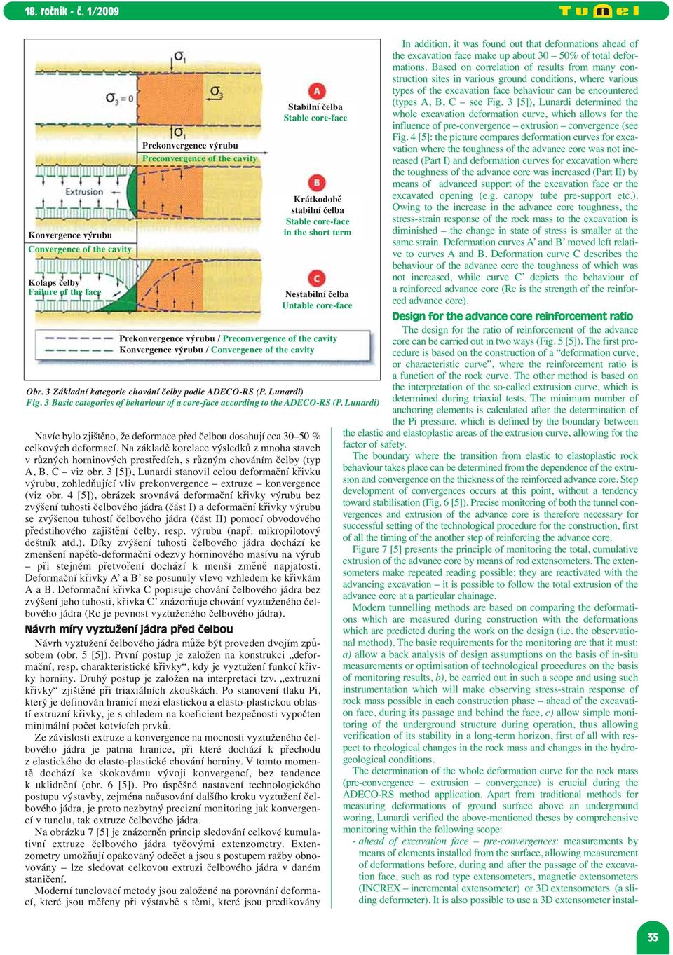 3 Základní kategorie chování čelby podle ADECO-RS (P. Lunardi) Fig. 3 Basic categories of behaviour of a core-face according to the ADECO-RS (P.