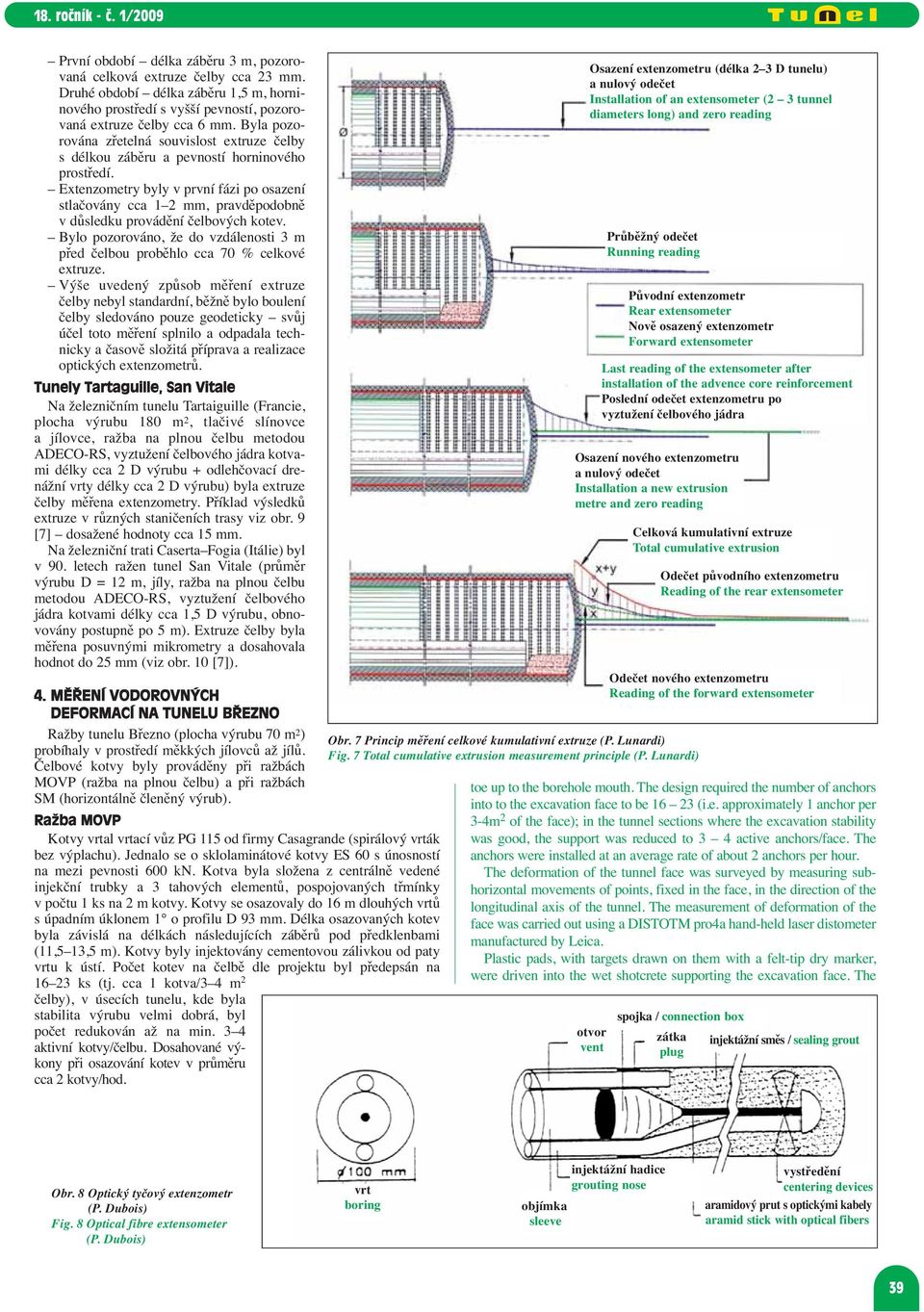 Extenzometry byly v první fázi po osazení stlačovány cca 1 2 mm, pravděpodobně v důsledku provádění čelbových kotev.