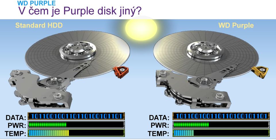 Standard HDD WD Purple