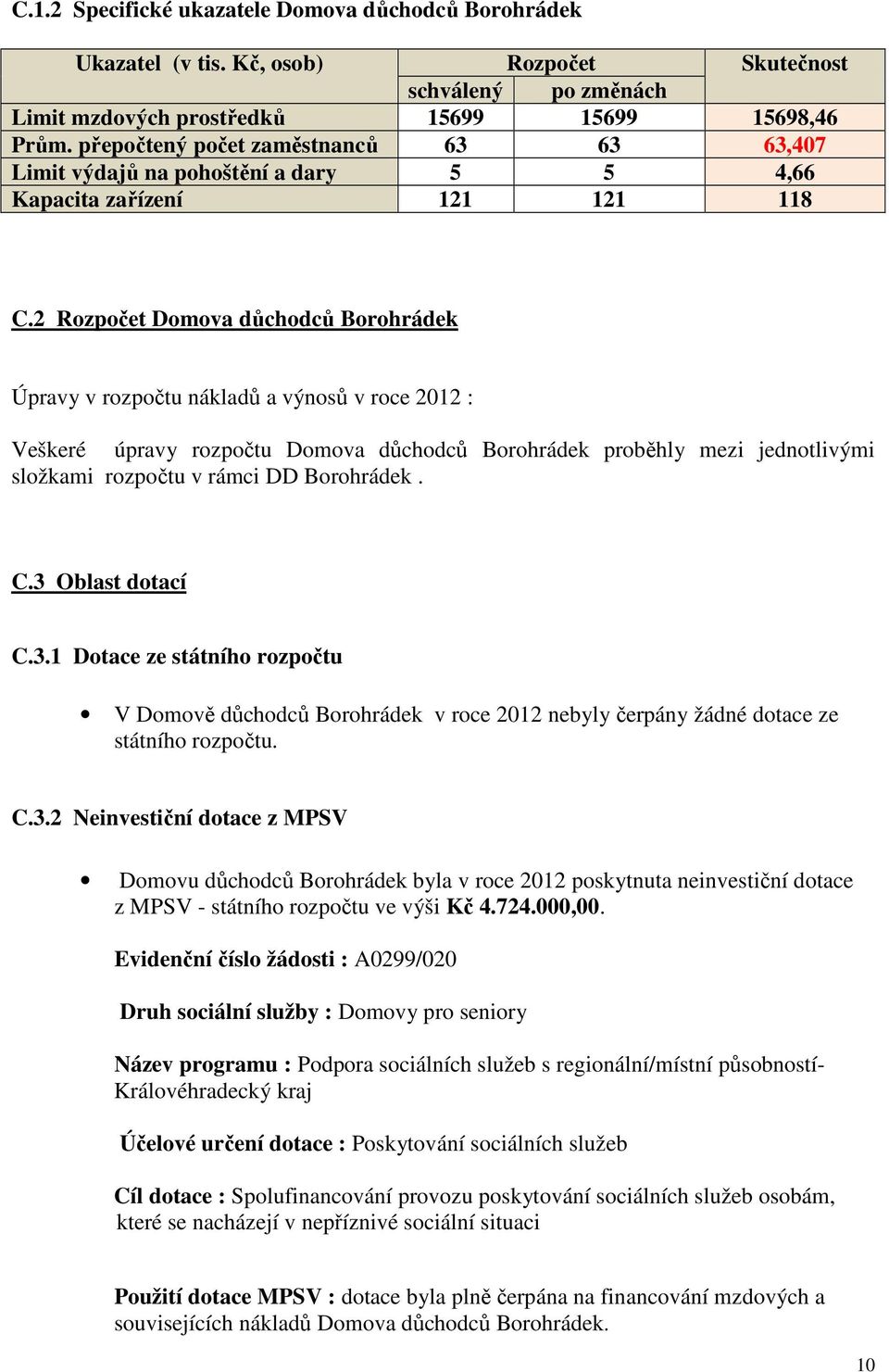 2 Rozpočet Domova důchodců Borohrádek Úpravy v rozpočtu nákladů a výnosů v roce 2012 : Veškeré úpravy rozpočtu Domova důchodců Borohrádek proběhly mezi jednotlivými složkami rozpočtu v rámci DD