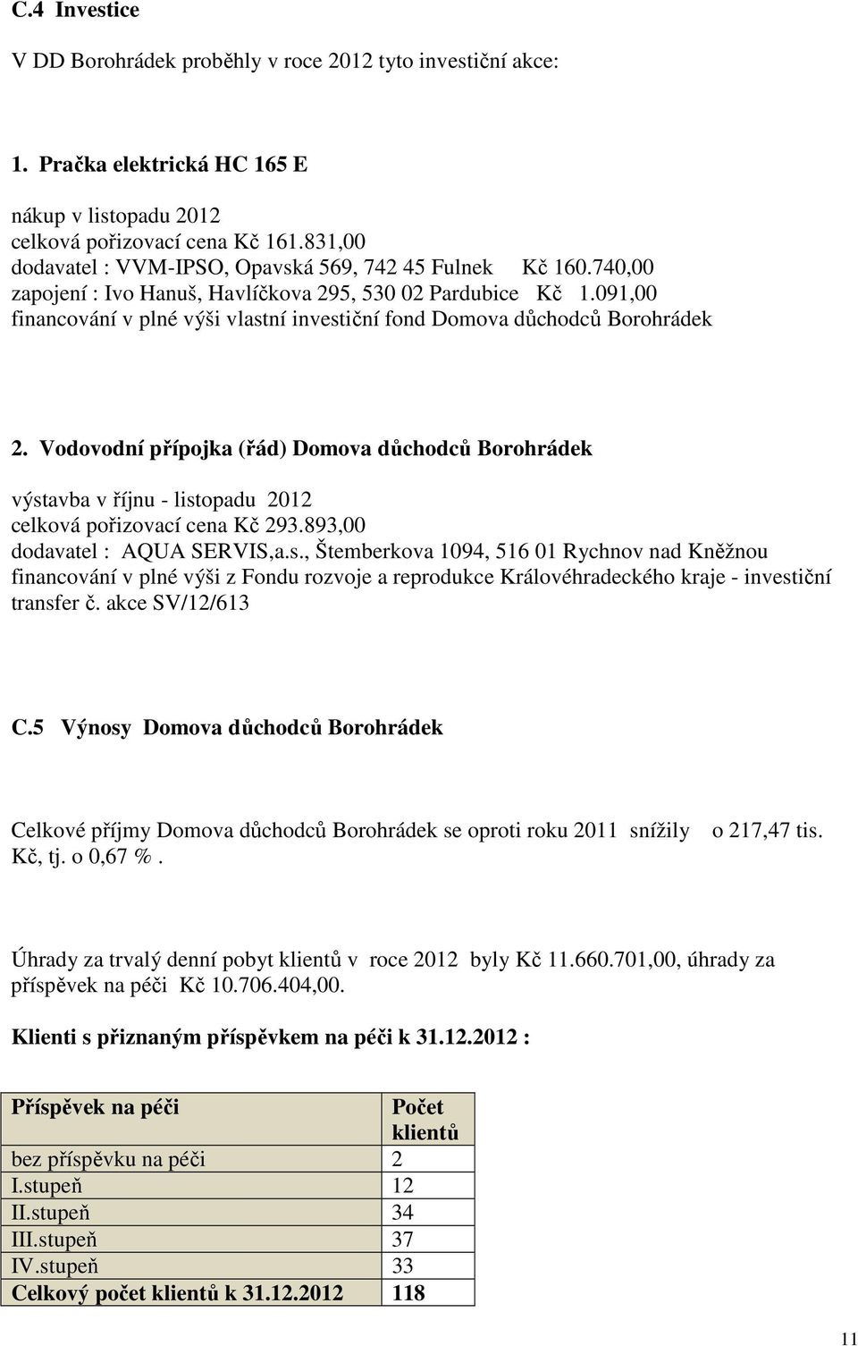 091,00 financování v plné výši vlastní investiční fond Domova důchodců Borohrádek 2.