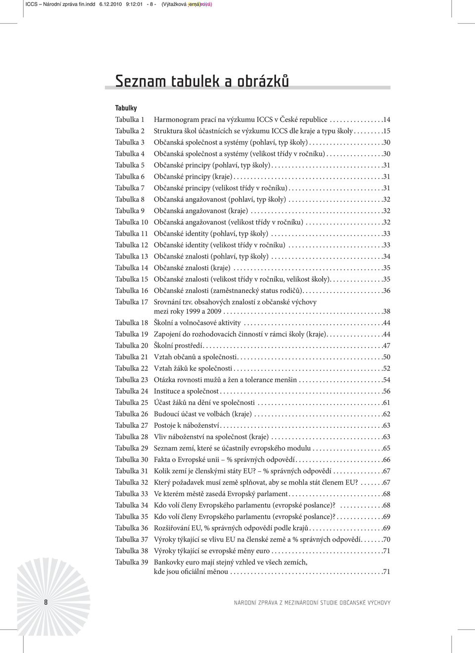 .....................30 Tabulka 4 Občanská společnost a systémy (velikost třídy v ročníku).................30 Tabulka 5 Občanské principy (pohlaví, typ školy).................................31 Tabulka 6 Občanské principy (kraje).