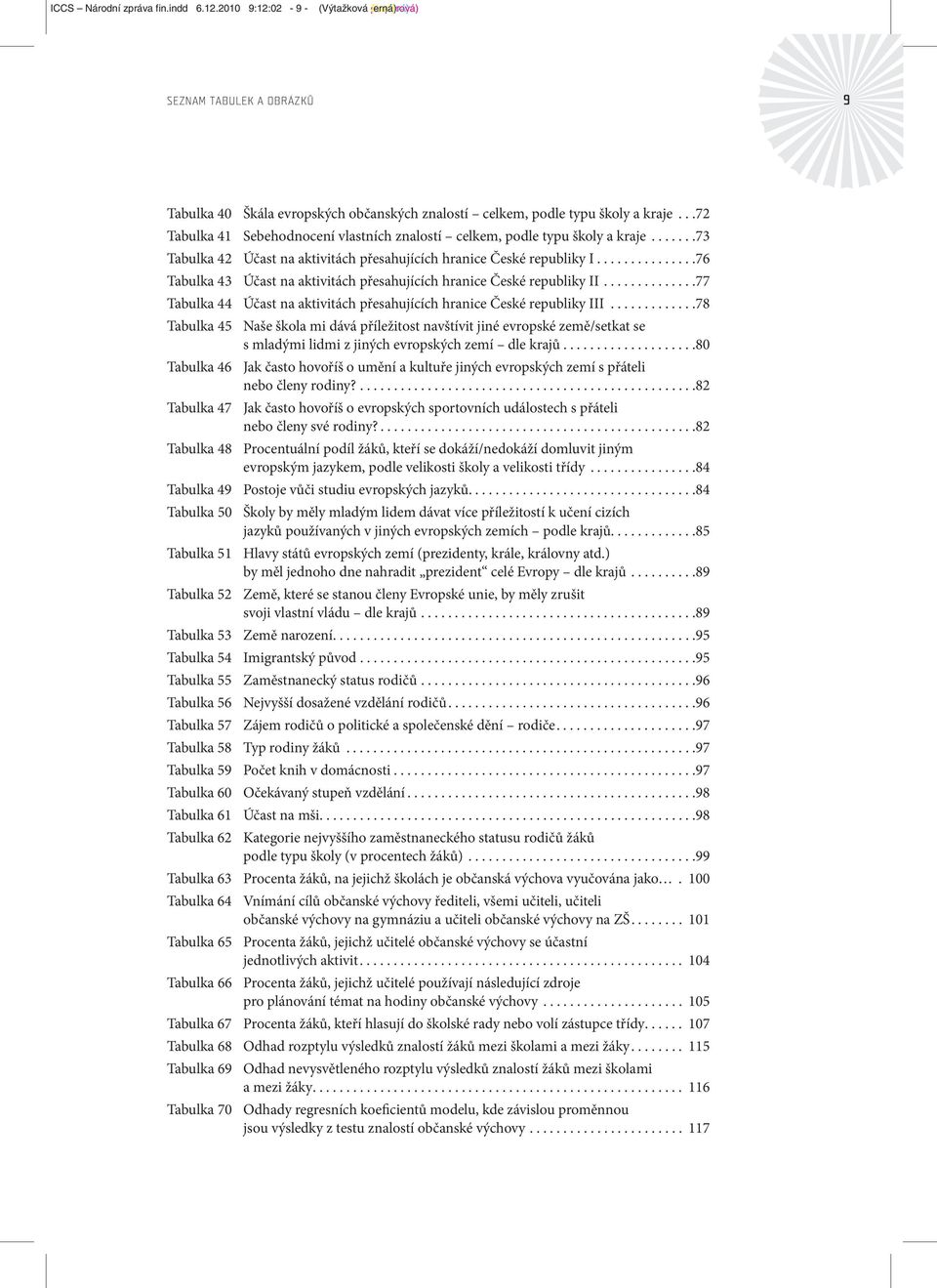 ..............76 Tabulka 43 Účast na aktivitách přesahujících hranice České republiky II..............77 Tabulka 44 Účast na aktivitách přesahujících hranice České republiky III.