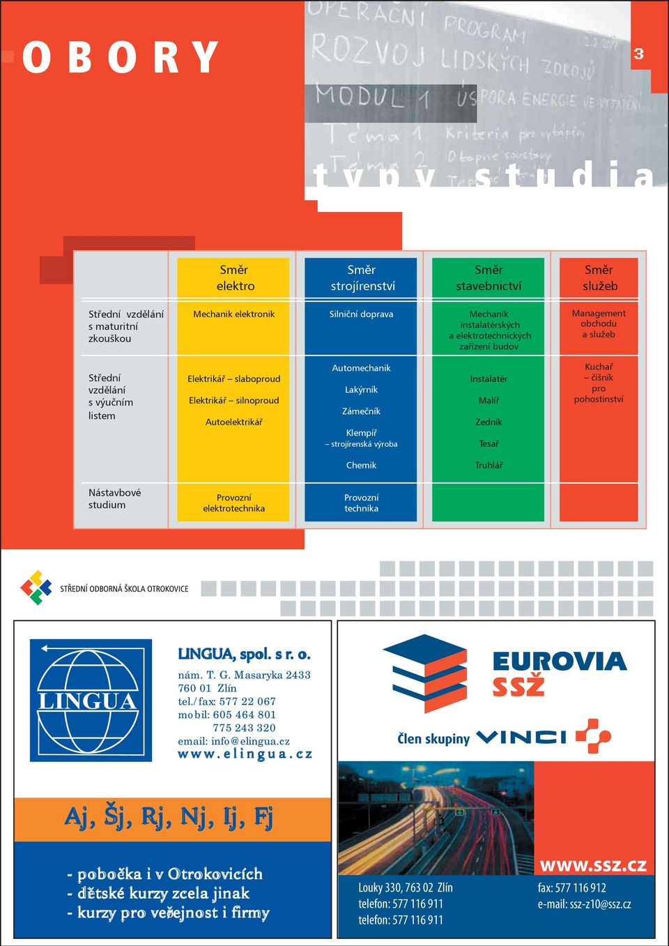 strojírenská výroba Instalatér Malí Zedník Tesa Kucha íšník pro pohostinství Chemik Truhlá Nástavbové studium Provozní elektrotechnika Provozní technika LINGUA, spol. s r. o. nám. T. G.