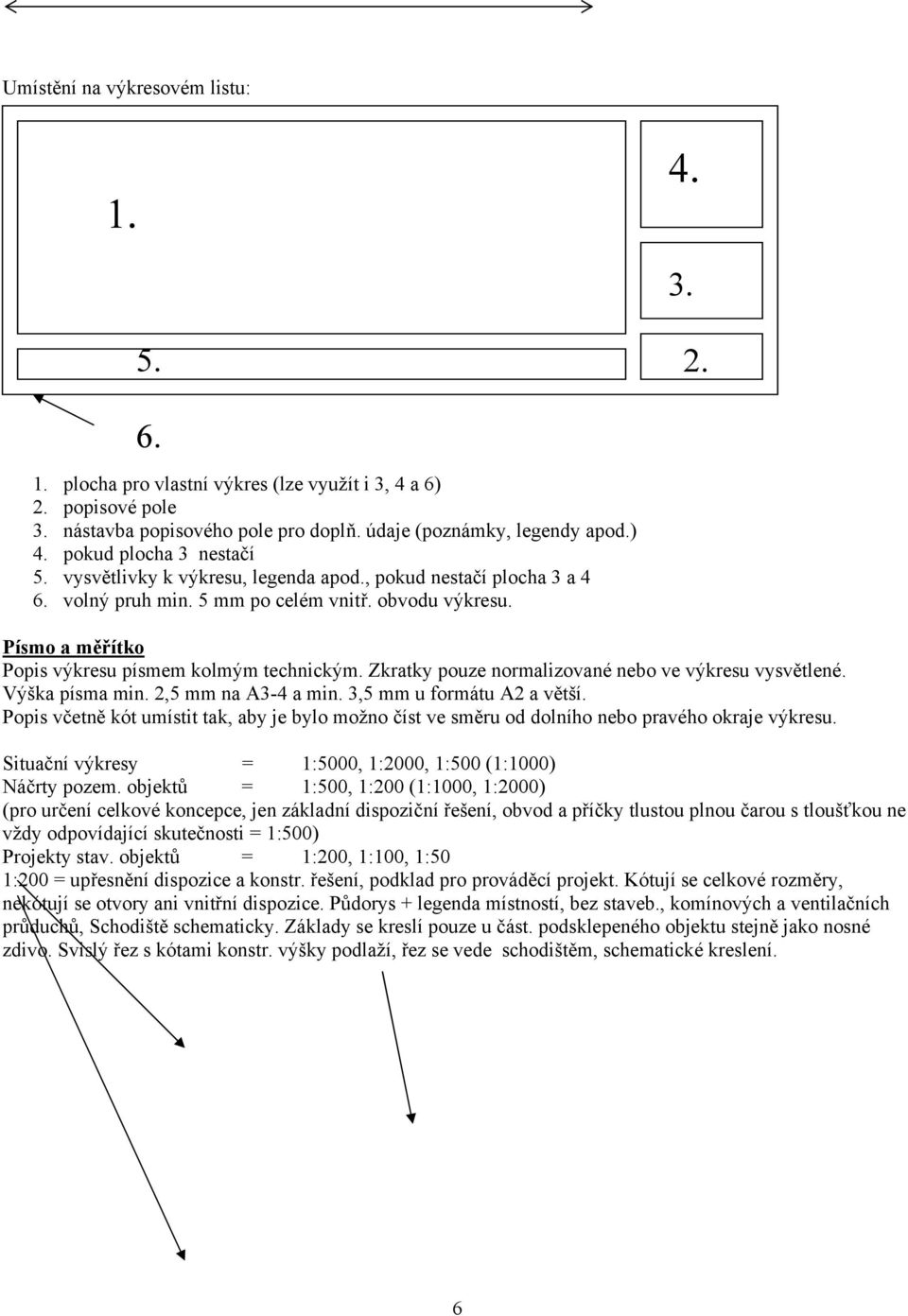Písmo a měřítko Popis výkresu písmem kolmým technickým. Zkratky pouze normalizované nebo ve výkresu vysvětlené. Výška písma min.,5 mm na A3-4 a min. 3,5 mm u formátu A a větší.