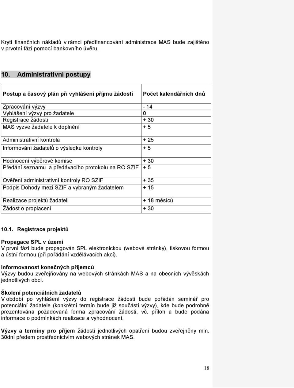 doplnění + 5 Administrativní kontrola + 25 Informování žadatelů o výsledku kontroly + 5 Hodnocení výběrové komise + 30 Předání seznamu a předávacího protokolu na RO SZIF + 5 Ověření administrativní