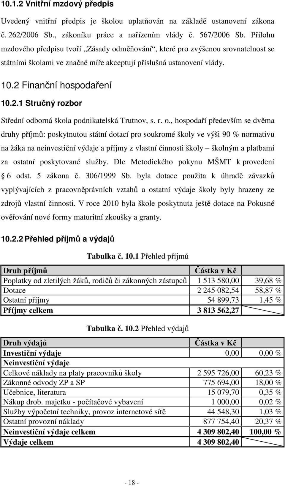 Finanční hospodaření 10.2.1 Stručný rozbor Střední od