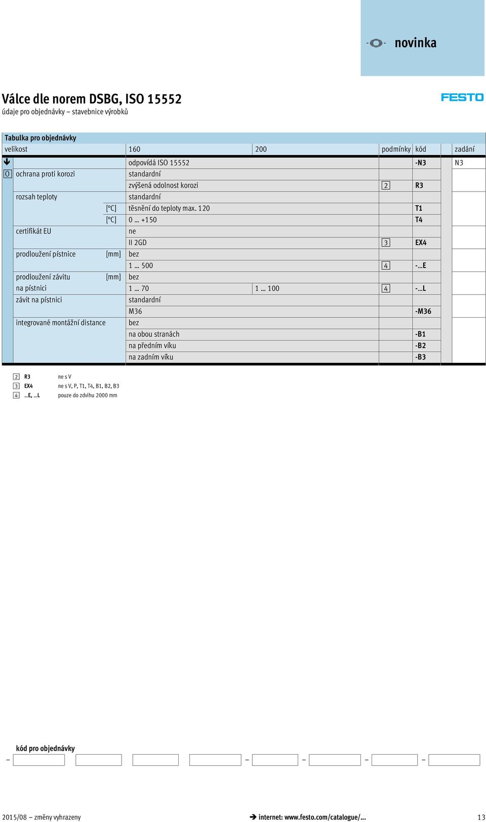 120 T1 [ C] 0 +150 T4 certifikát EU ne II 2GD 3 EX4 prodloužení pístnice [mm] bez 1 500 4 - E prodloužení závitu na pístnici závit na pístnici integrované montážní distance