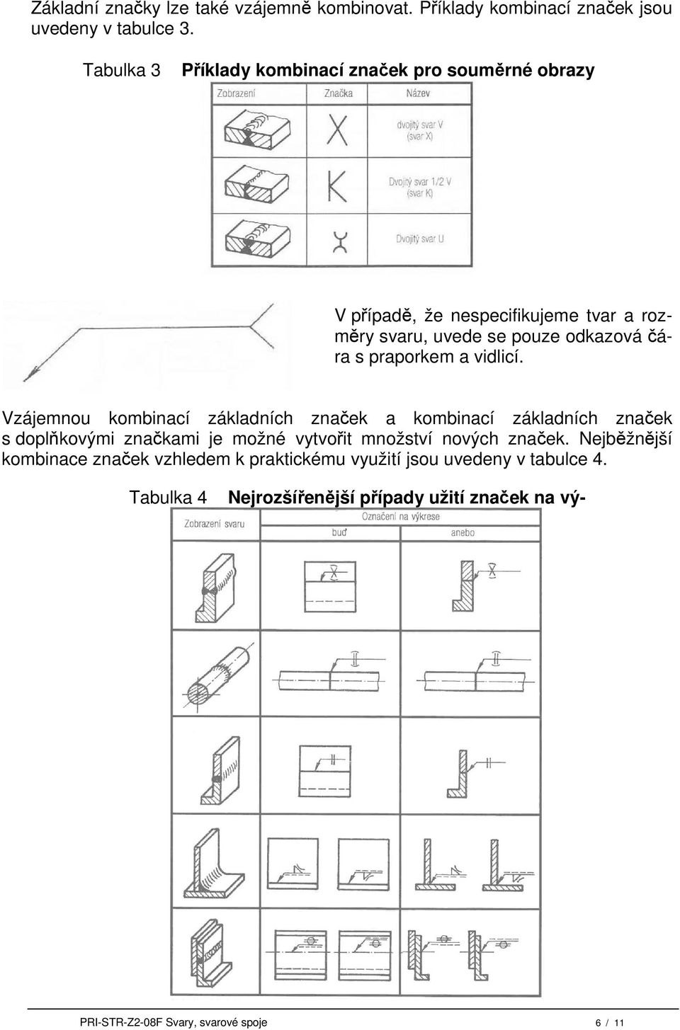 praporkem a vidlicí.