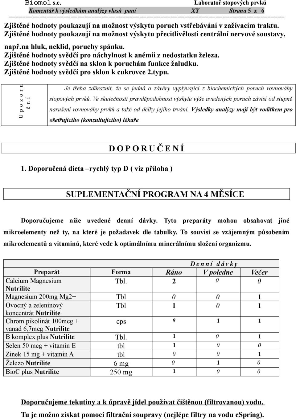 Zjištěné hodnoty svědčí na sklon k poruchám funkce žaludku. Zjištěné hodnoty svědčí pro sklon k cukrovce 2.typu.