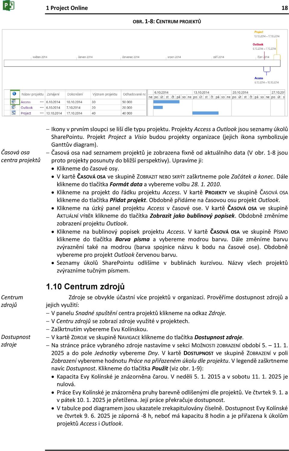 Časová osa nad seznamem projektů je zobrazena fixně od aktuálního data (V obr. 1-8 jsou proto projekty posunuty do bližší perspektivy). Upravíme ji: Klikneme do časové osy.