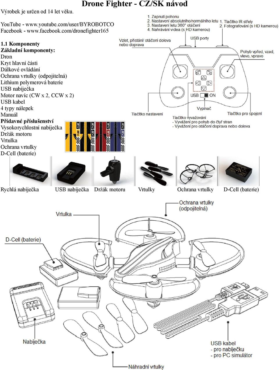 1 Komponenty Základní komponenty: Dron Kryt hlavní části Dálkové ovládání Ochrana vrtulky (odpojitelná) Lithium polymerová baterie USB
