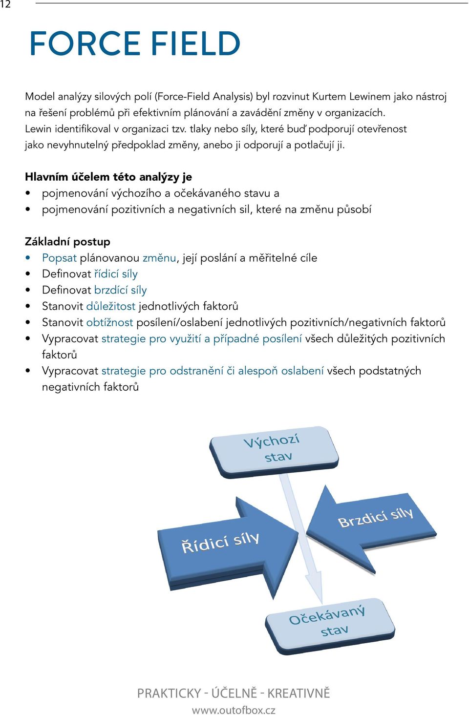 Hlavním účelem této analýzy je pojmenování výchozího a očekávaného stavu a pojmenování pozitivních a negativních sil, které na změnu působí Základní postup Popsat plánovanou změnu, její poslání a