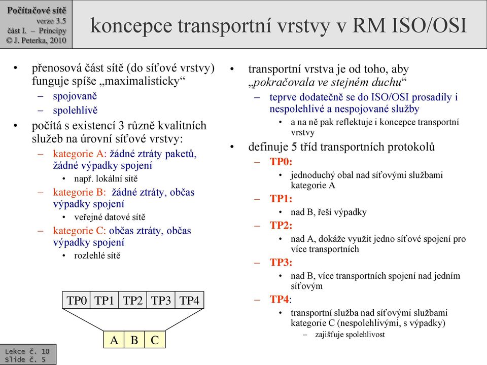 lokální sítě kategorie B: žádné ztráty, občas výpadky spojení veřejné datové sítě kategorie C: občas ztráty, občas výpadky spojení rozlehlé sítě Slide č.