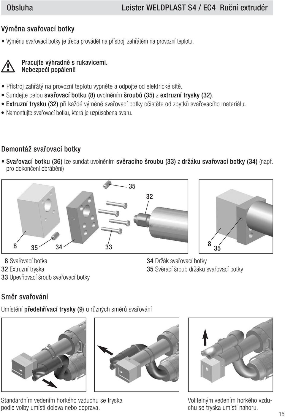 Extruzní trysku (32) při každé výměně svařovací botky očistěte od zbytků svařovacího materiálu. Namontujte svařovací botku, která je uzpůsobena svaru.