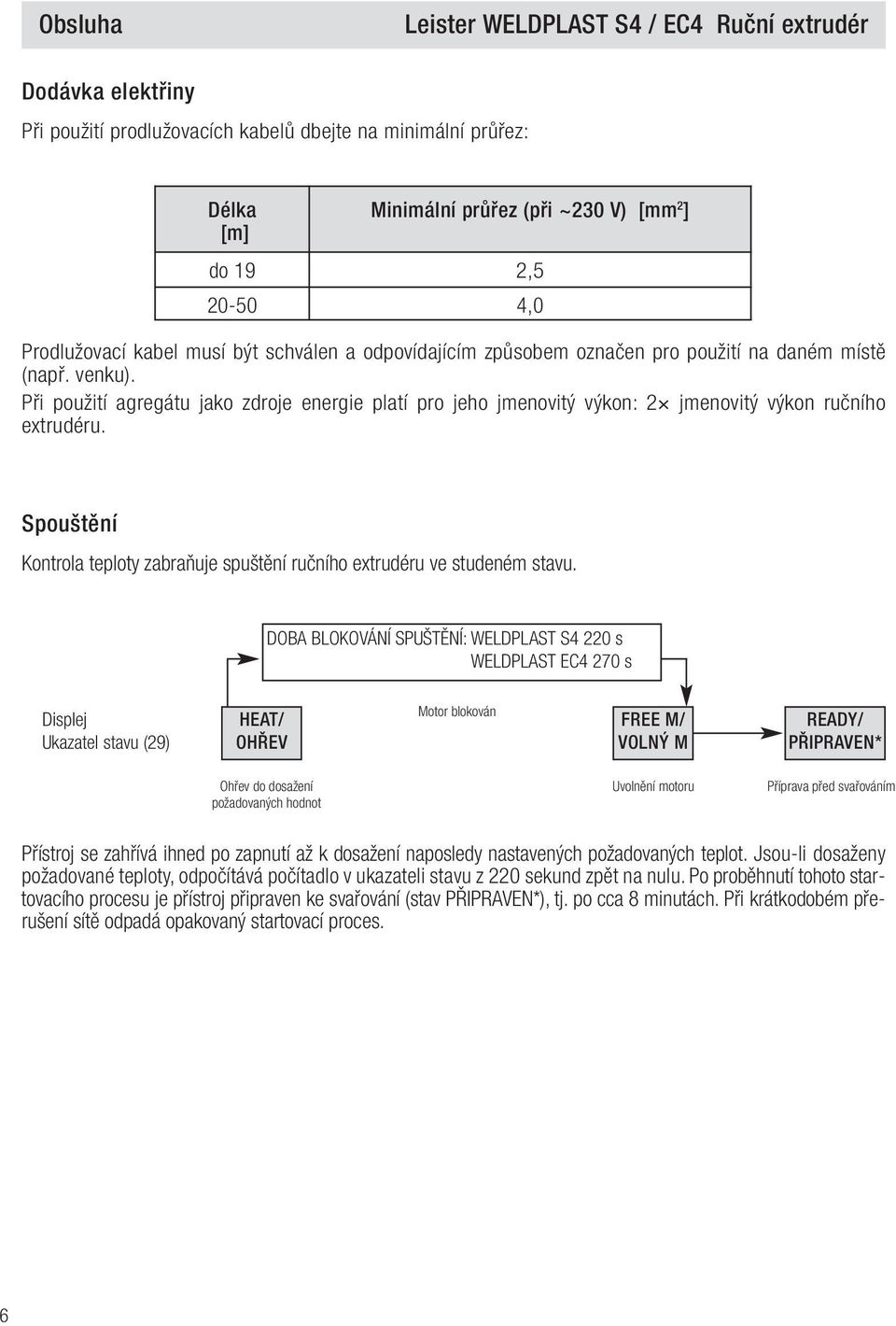 Spouštění Kontrola teploty zabraňuje spuštění ručního extrudéru ve studeném stavu.