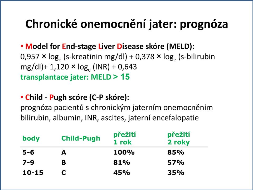 Pugh scóre (C-P skóre): prognóza pacientů s chronickým jaterním onemocněním bilirubin, albumin, INR, ascites,