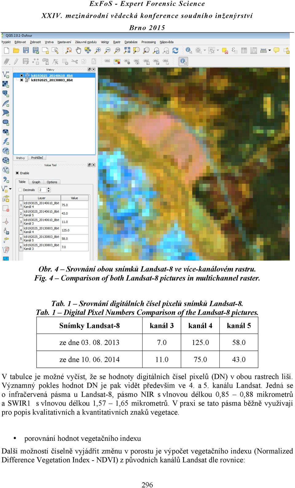 0 V tabulce je možné vyčíst, že se hodnoty digitálních čísel pixelů (DN) v obou rastrech liší. Významný pokles hodnot DN je pak vidět především ve 4. a 5. kanálu Landsat.