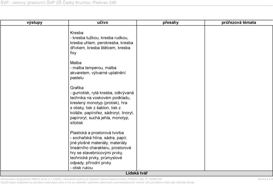 koláže, papírořez, sádroryt, linoryt, papíroryt, suchá jehla, monotyp, sítotisk Plastická a prostorová tvorba - sochařská hlína, sádra, papír, jiné plošné