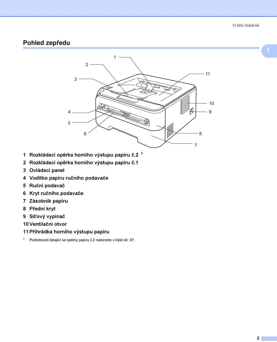 1 3 Ovládací panel 4 Vodítko papíru ručního podavače 5 Ruční podavač 6 Kryt ručního podavače 7 Zásobník