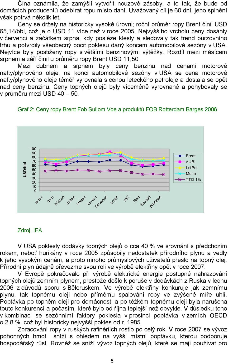 Nejvyššího vrcholu ceny dosáhly v červenci a začátkem srpna, kdy posléze klesly a sledovaly tak trend burzovního trhu a potvrdily všeobecný pocit poklesu daný koncem automobilové sezóny v USA.