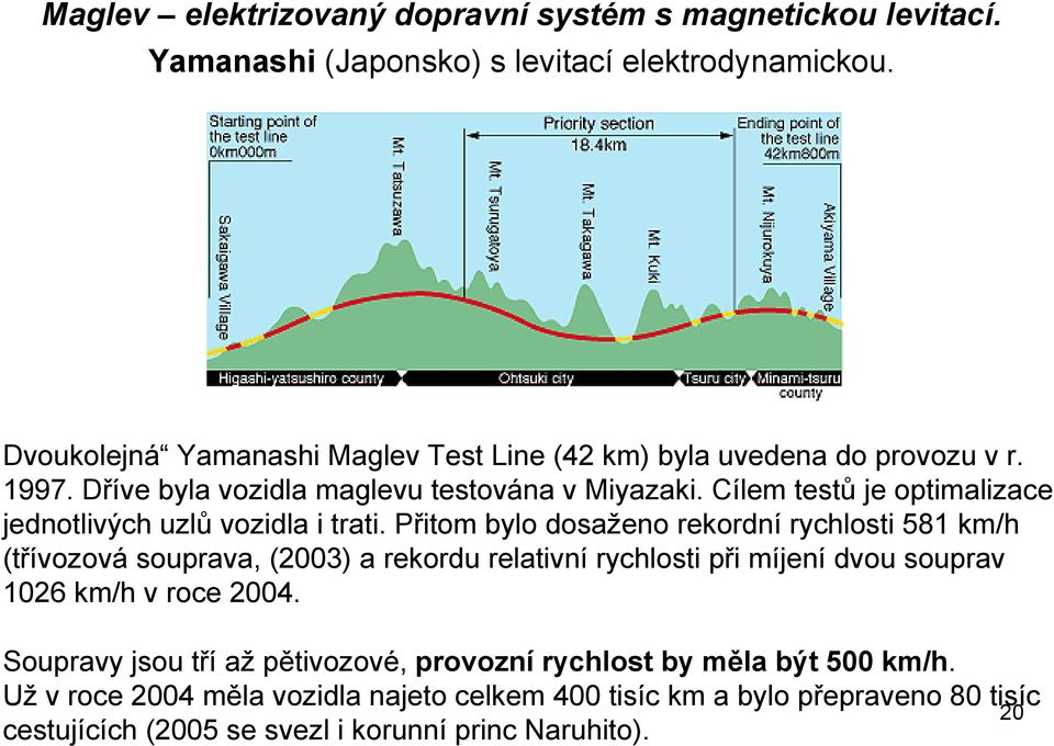 Cílem testů je optimalizace jednotlivých uzlů vozidla i trati.