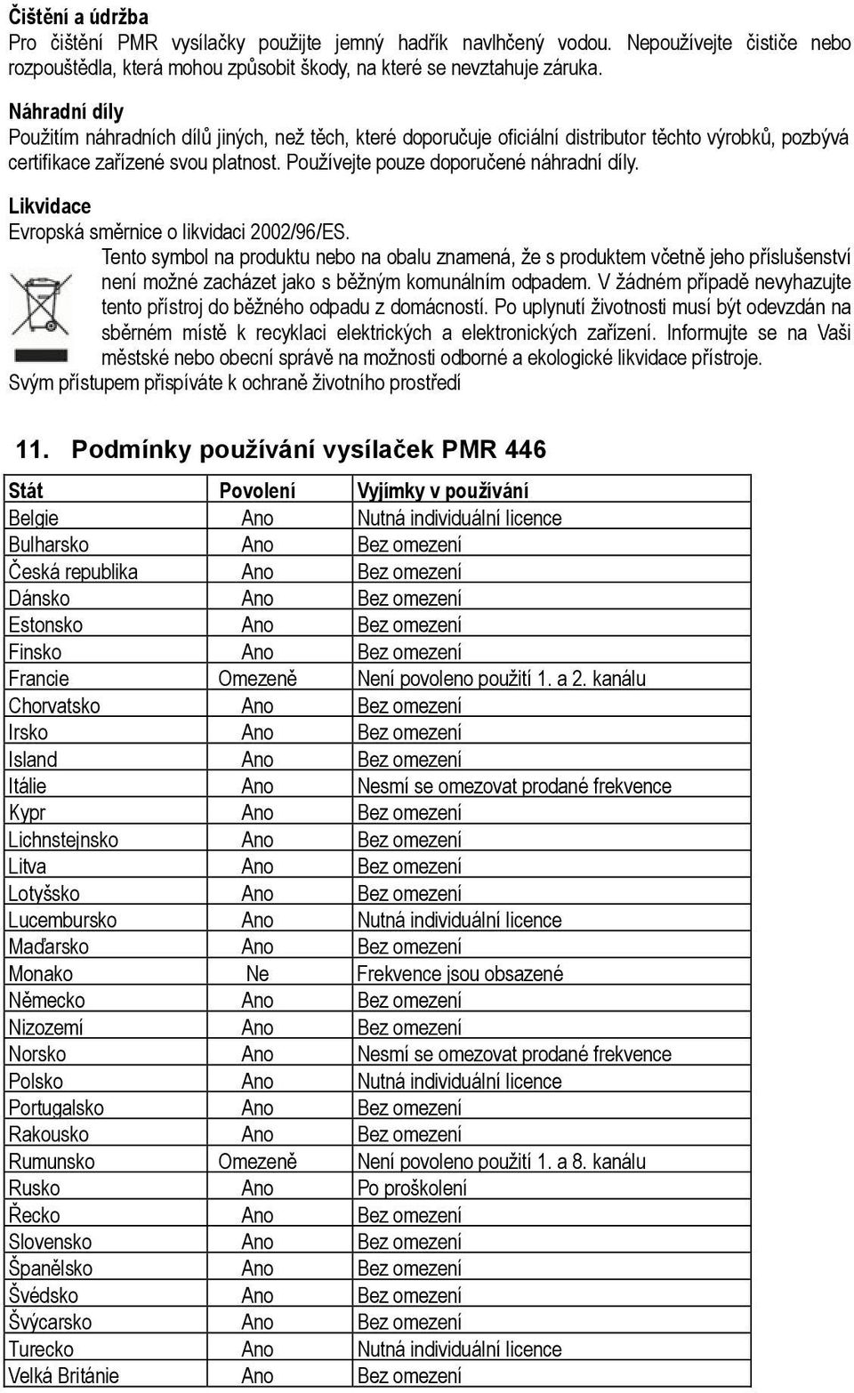 Likvidace Evropská směrnice o likvidaci 2002/96/ES. Tento symbol na produktu nebo na obalu znamená, že s produktem včetně jeho příslušenství není možné zacházet jako s běžným komunálním odpadem.