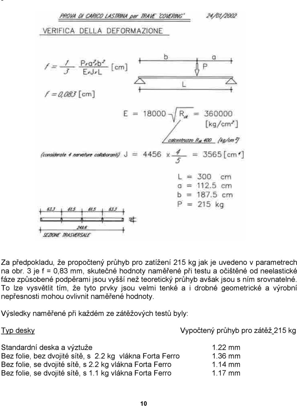 To lze vysvětlit tím, že tyto prvky jsou velmi tenké a i drobné geometrické a výrobní nepřesnosti mohou ovlivnit naměřené hodnoty.