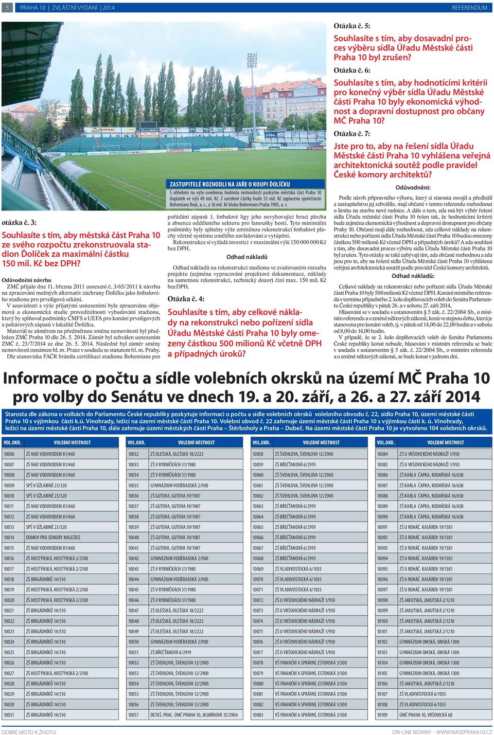 V souvislosti s výše přijatými usneseními byla zpracována objemová a ekonomická studie proveditelnosti vybudování stadionu, který by splňoval podmínky ČMFS a UEFA pro konání prvoligových a pohárových