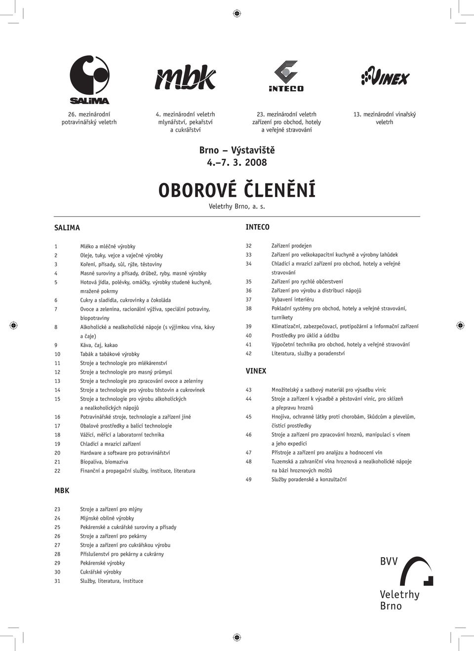 SALIMA INTECO 1 Mléko a mléčné výrobky 2 Oleje, tuky, vejce a vaječné výrobky 3 Koření, přísady, sůl, rýže, těstoviny 4 Masné suroviny a přísady, drůbež, ryby, masné výrobky 5 Hotová jídla, polévky,