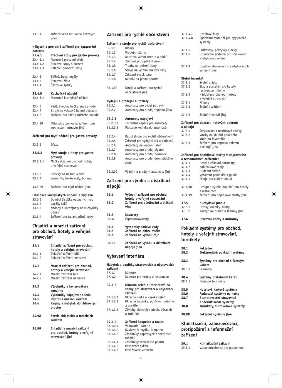 4.7 Stroje na vakuové balení potravin 33.4.8 Zařízení pro sběr použitého nádobí 33.4.99 Nábytek a pomocná zařízení pro zpracování potravin jiný Zařízení pro mytí nádobí pro gastro provozy 33.5.