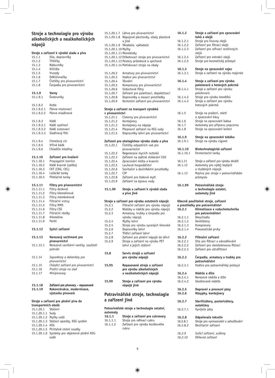 1.9.3.2 Kádě scezovací 15.1.9.3.3 Sladinový filtr 15.1.9.4 Chmelový cíz 15.1.9.5 Vířivé kádě 15.1.9.6 Chladiče mladiny 15.1.10 Zařízení pro kvašení 15.1.10.1 Propagační stanice 15.1.10.2 Kádě kvasné (spilka) 15.