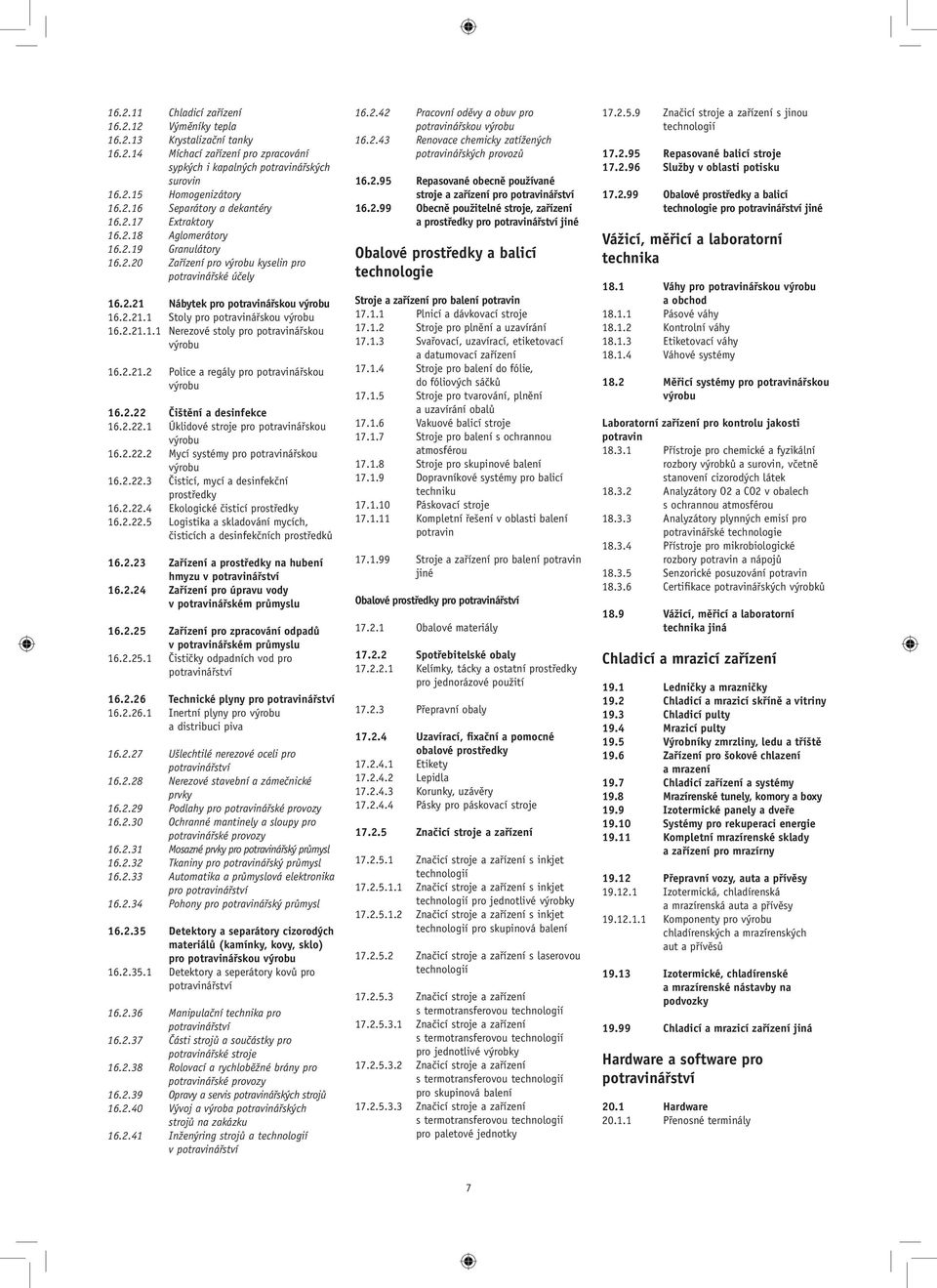 2.21.2 Police a regály pro potravinářskou 16.2.22 Čištění a desinfekce 16.2.22.1 Úklidové stroje pro potravinářskou 16.2.22.2 Mycí systémy pro potravinářskou 16.2.22.3 Čisticí, mycí a desinfekční prostředky 16.