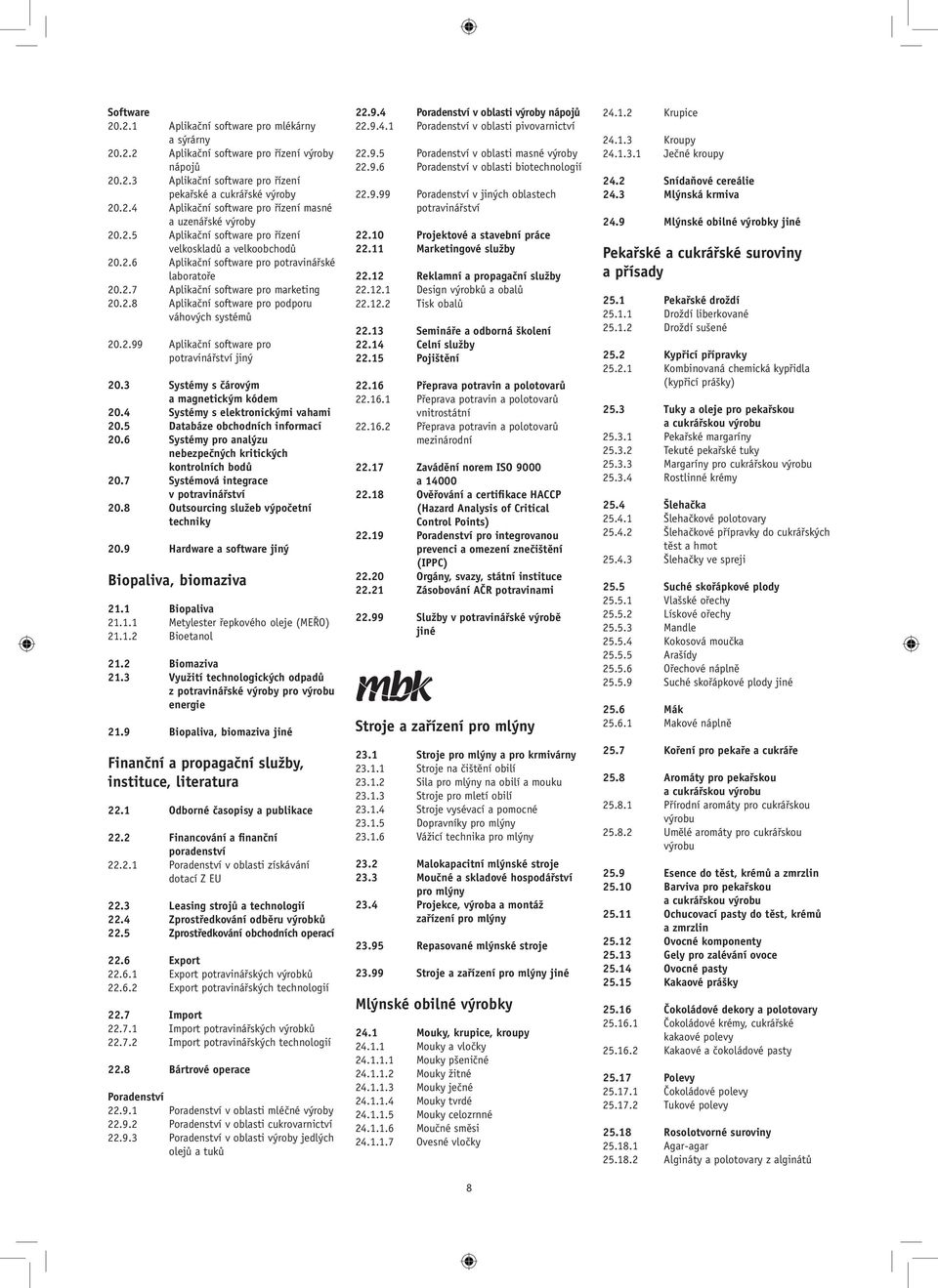 2.99 Aplikační software pro jiný 20.3 Systémy s čárovým a magnetickým kódem 20.4 Systémy s elektronickými vahami 20.5 Databáze obchodních informací 20.