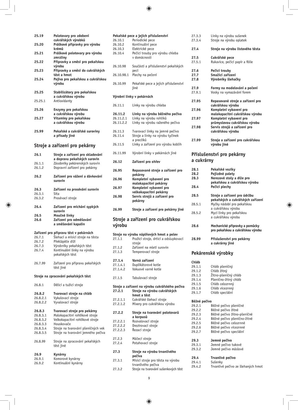 27 Vitamíny pro pekařskou a cukrářskou 25.99 Pekařské a cukrářské suroviny a přísady Stroje a zařízení pro pekárny 26.1 Stroje a zařízení pro skladování a dopravu pekařských surovin 26.1.1 Zásobníky pekárenských surovin 26.