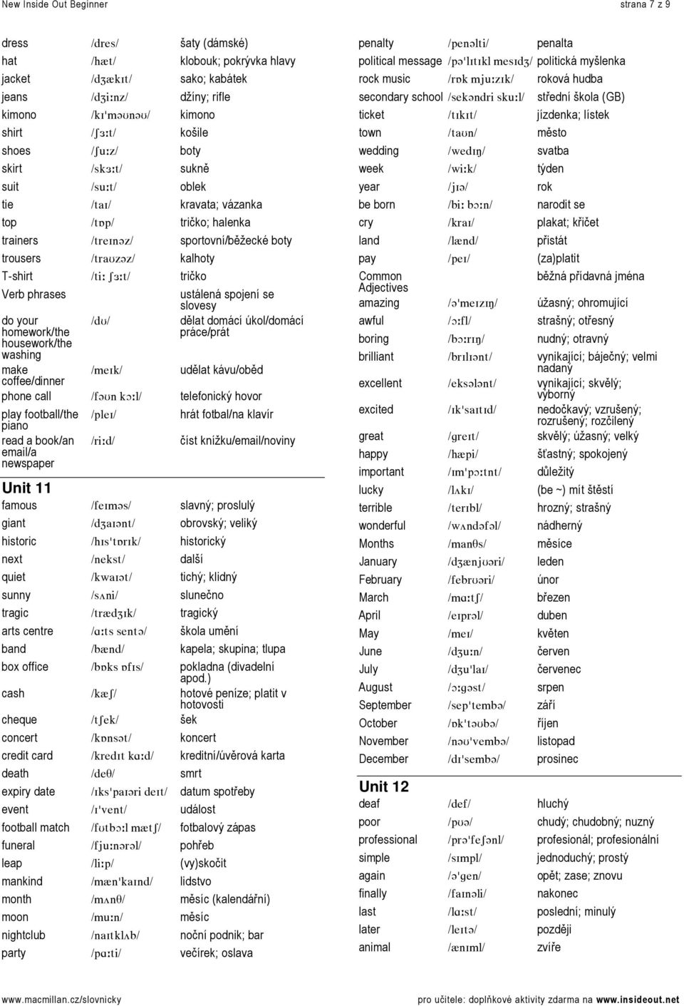 T-shirt LíáW=p WíL= tričko Verb phrases = ustálená spojení se slovesy do your homework/the housework/the washing LÇrL= dělat domácí úkol/domácí práce/prát make coffee/dinner LãÉfâL= udělat kávu/oběd