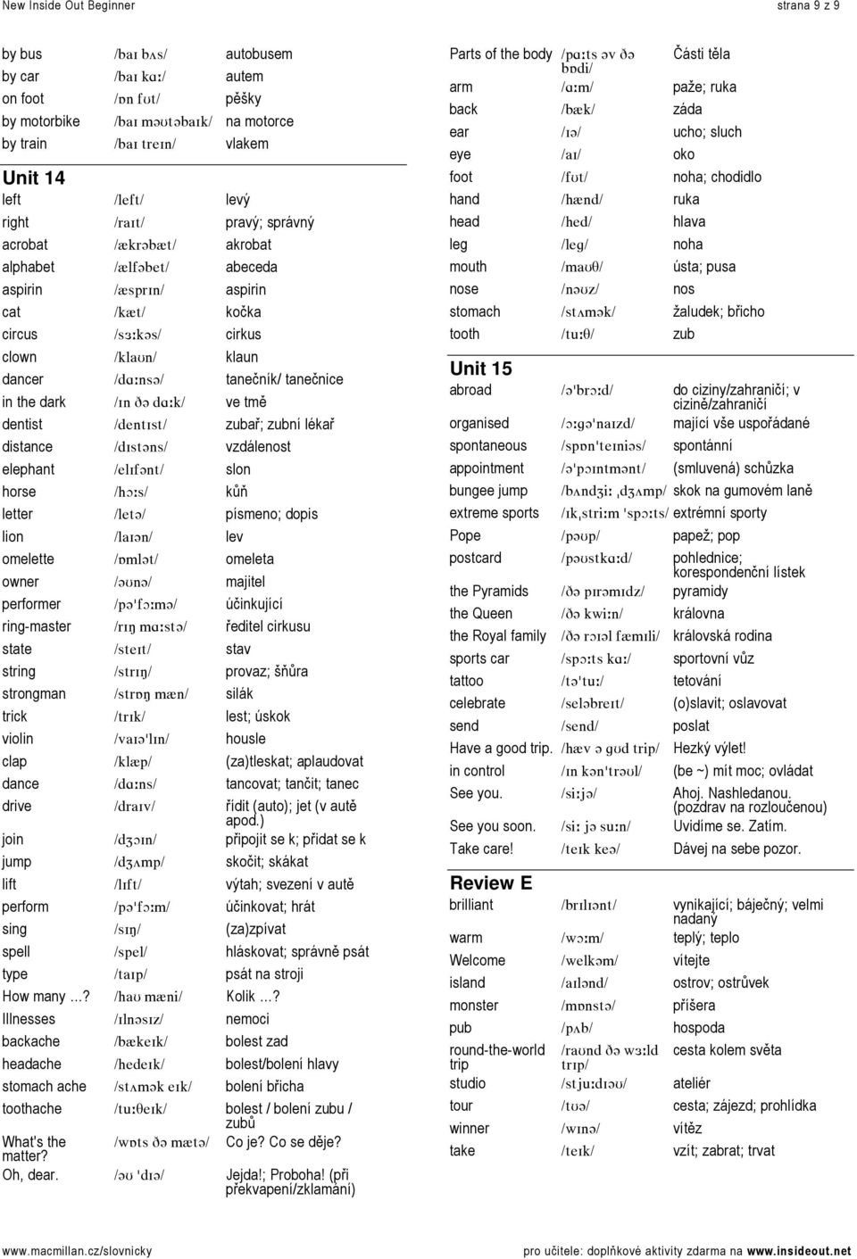 LÇ^Wåë]L= tanečník/ tanečnice in the dark Lfå=a]=Ç^WâL= ve tmě dentist LÇÉåífëíL= zubař; zubní lékař distance LÇfëí]åëL= vzdálenost elephant LÉäfÑ]åíL= slon horse LÜlWëL= kůň letter LäÉí]L= písmeno;