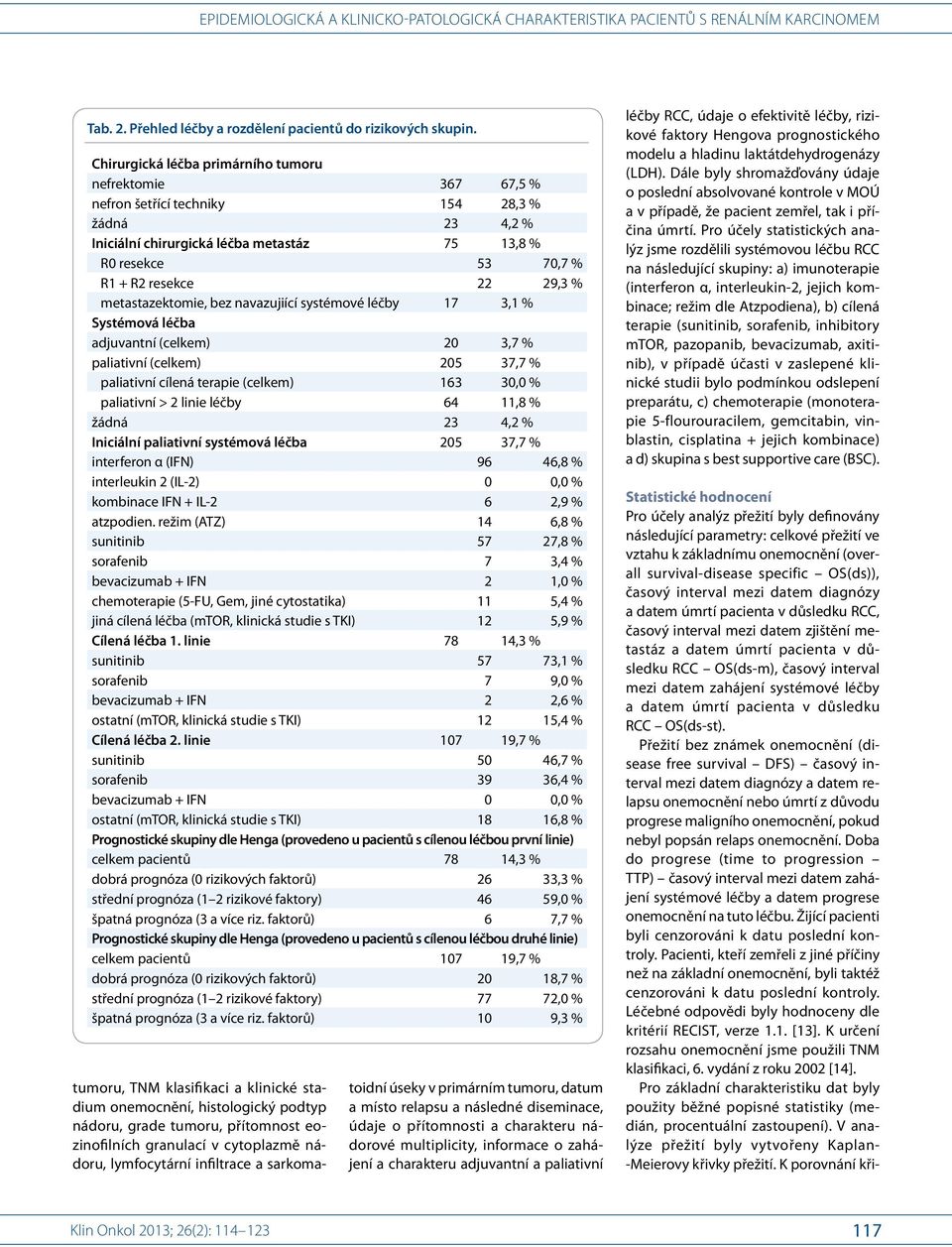 % metastazektomie, bez navazujiící systémové léčby 17 3,1 % Systémová léčba adjuvantní (celkem) 2 3,7 % paliativní (celkem) 25 37,7 % paliativní cílená terapie (celkem) 163 3, % paliativní > 2 linie