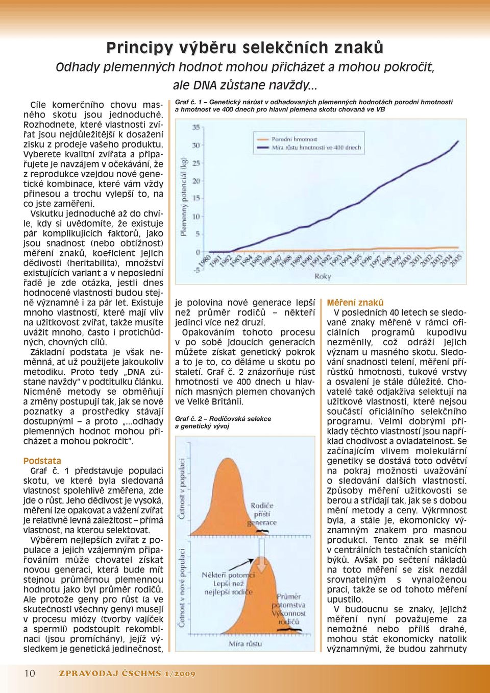 Vyberete kvalitní zvífiata a pfiipafiujete je navzájem v oãekávání, Ïe z reprodukce vzejdou nové genetické kombinace, které vám vïdy pfiinesou a trochu vylep í to, na co jste zamûfieni.