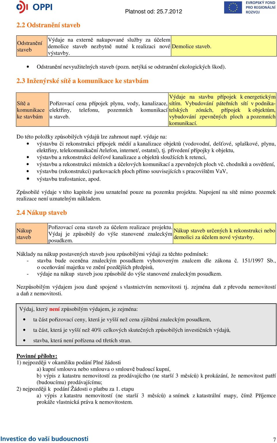 3 Inženýrské sítě a komunikace ke stavbám Sítě a komunikace ke stavbám Výdaje na stavbu přípojek k energetickým Pořizovací cena přípojek plynu, vody, kanalizace, sítím.