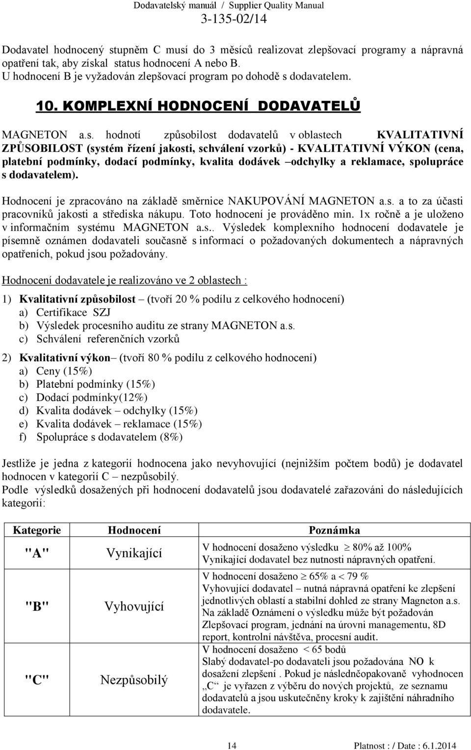 dodavatelem. 10. KOMPLEXNÍ HODNOCENÍ DODAVATELŮ MAGNETON a.s.