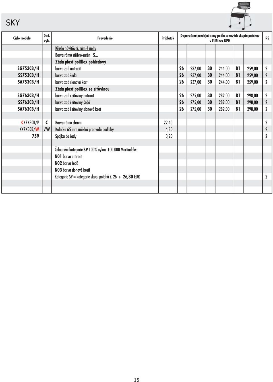 šedá barva zad i sí oviny slonová kost 6 6 6 6 6 6 7,00 7,00 7,00 75,00 75,00 75,00 44,00 44,00 44,00 8,00 8,00 8,00 59,00 59,00 59,00 98,00 98,00 98,00 CX7XCB/P XX7XCB/W 759 C