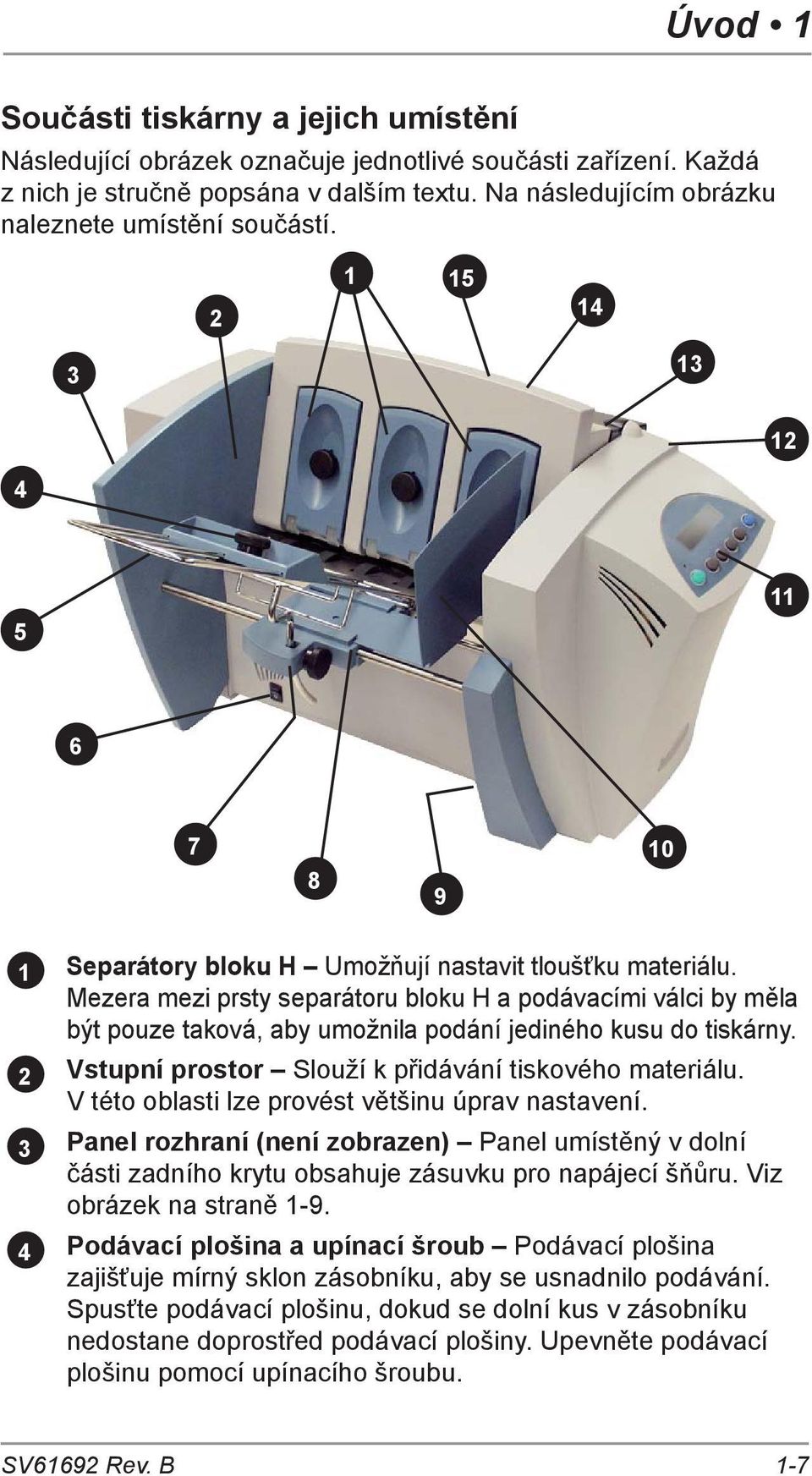 Mezera mezi prsty separátoru bloku H a podávacími válci by měla být pouze taková, aby umožnila podání jediného kusu do tiskárny. 2 Vstupní prostor Slouží k přidávání tiskového materiálu.