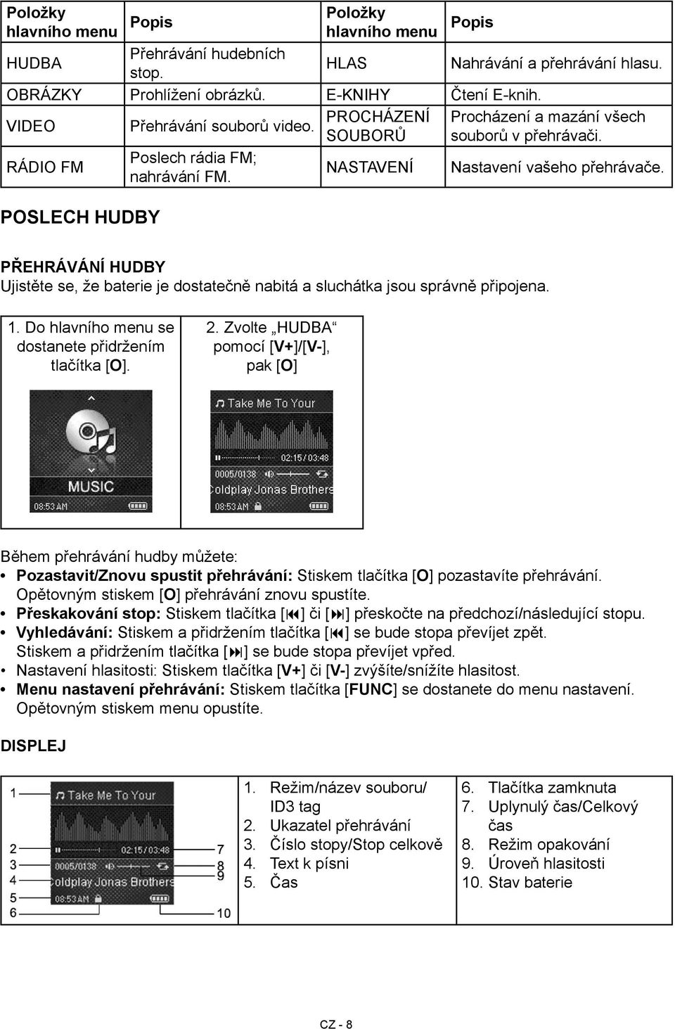 baterie je dostatečně nabitá a sluchátka jsou správně připojena 1 Do hlavního menu se dostanete přidržením tlačítka [Ο] 2 Zvolte HUDBA pomocí [V+]/[V-], pak [Ο] Během přehrávání hudby můžete: