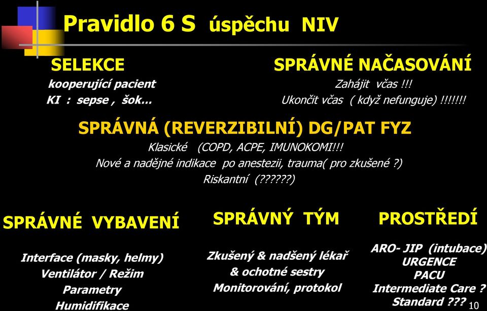 !! Nové a nadějné indikace po anestezii, trauma( pro zkušené?) Riskantní (?