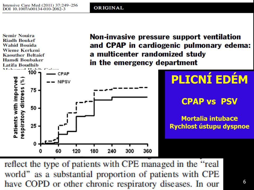 intubace