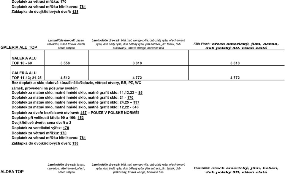 polský 3D, višeň zlatá GALERIA ALU TOP 10-60 3 558 3 818 3 818 GALERIA ALU TOP 11-13; 21-25 4 512 4 772 4 772 Doplatek za matné sklo, matné hnědé sklo, matné grafit sklo: 11,13,23 85 Doplatek za