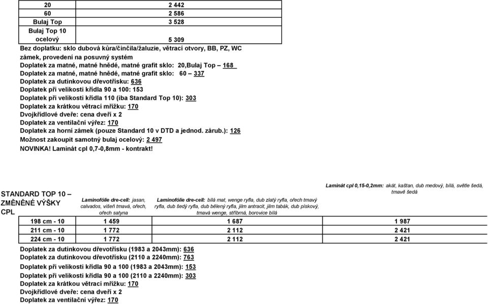 ): 126 Možnost zakoupit samotný bulaj ocelový: 2 497 NOVINKA! Laminát cpl 0,7-0,8mm - kontrakt!